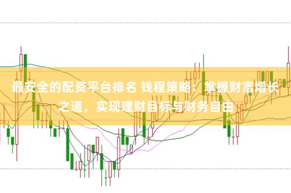 最安全的配资平台排名 钱程策略：掌握财富增长之道，实现理财目标与财务自由